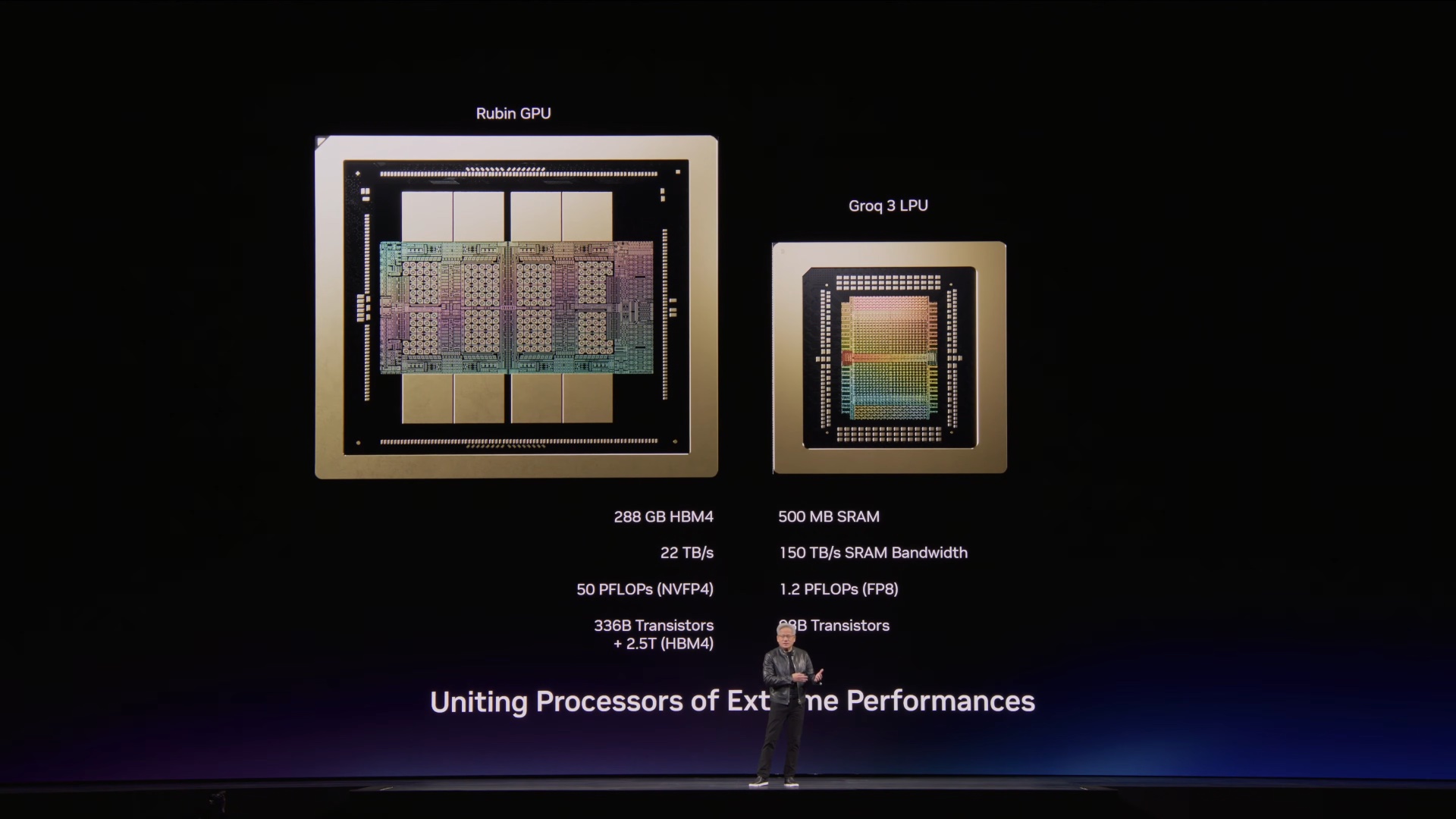 nvidia rubin gpu groq 3 lpu announcement keynote gtc 2026