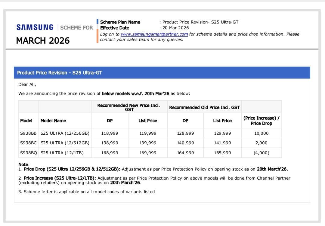 samsung seems to have dropped galaxy s25 ultra price in india
