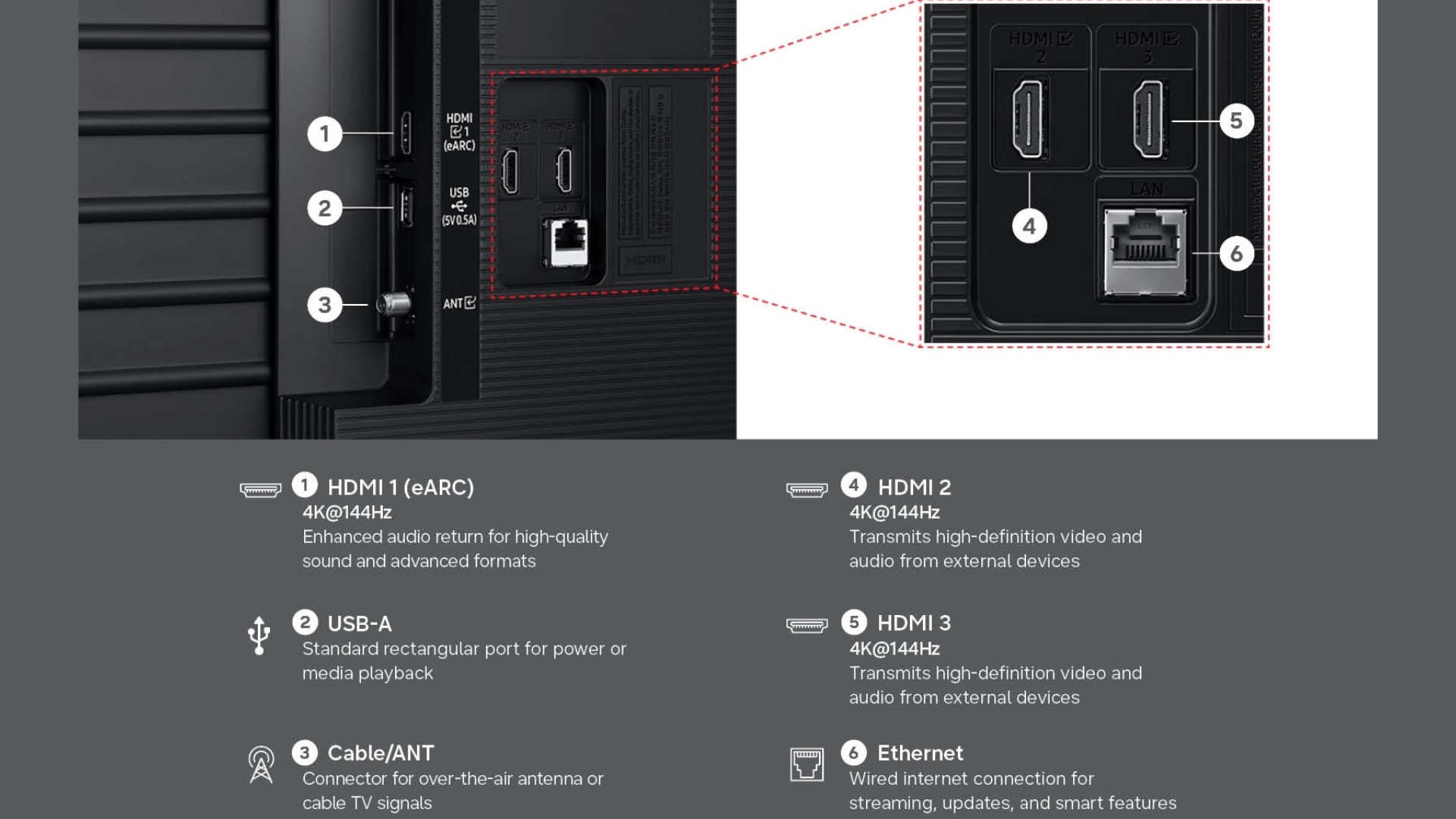 samsung m80h mini led tv ports