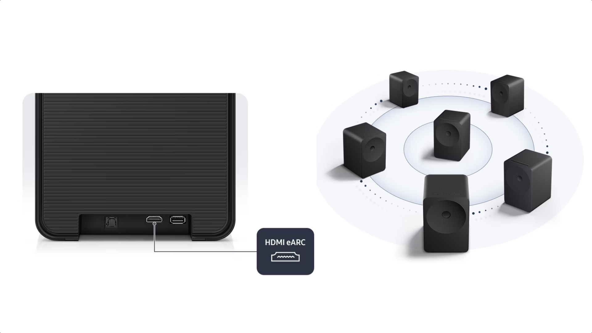 samsung music studio 7 connectivity ports group play