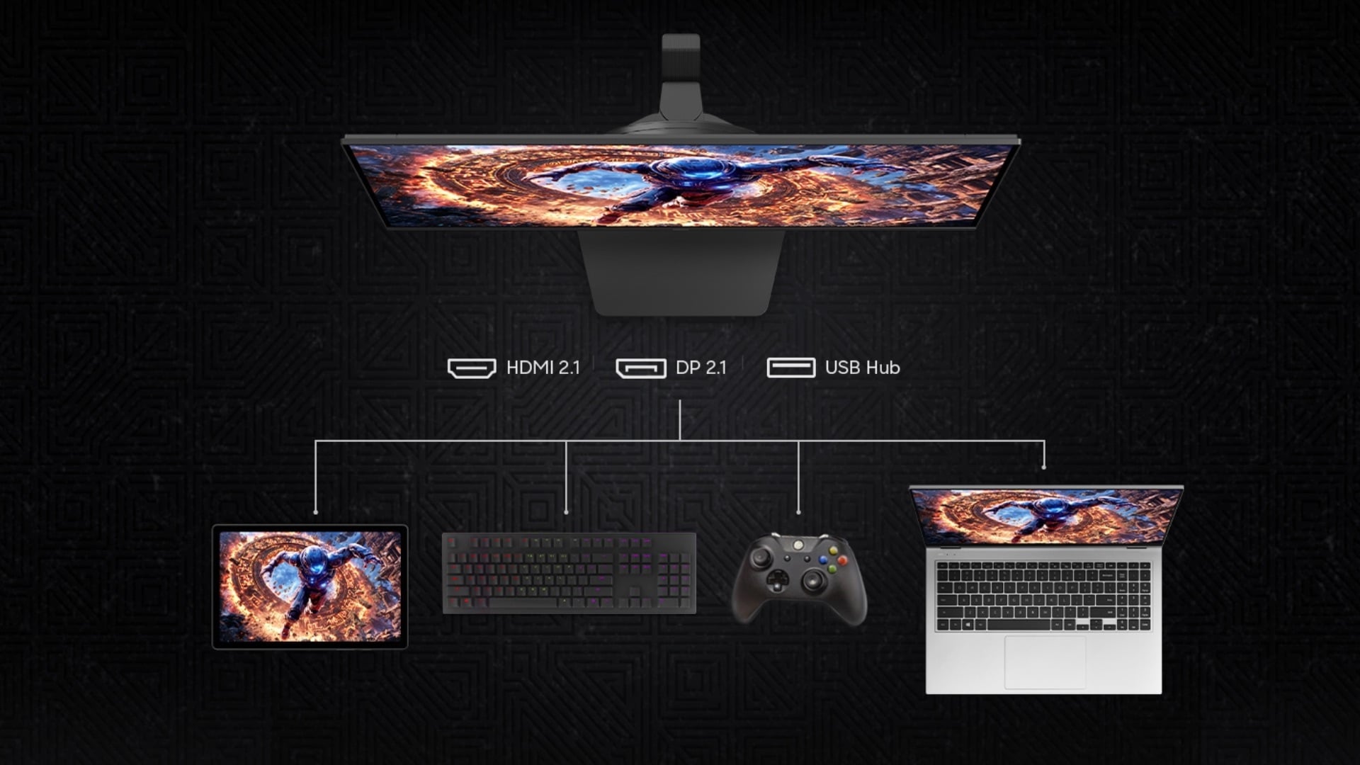 samsung odyssey g8 g80hs 6k gaming monitor ports