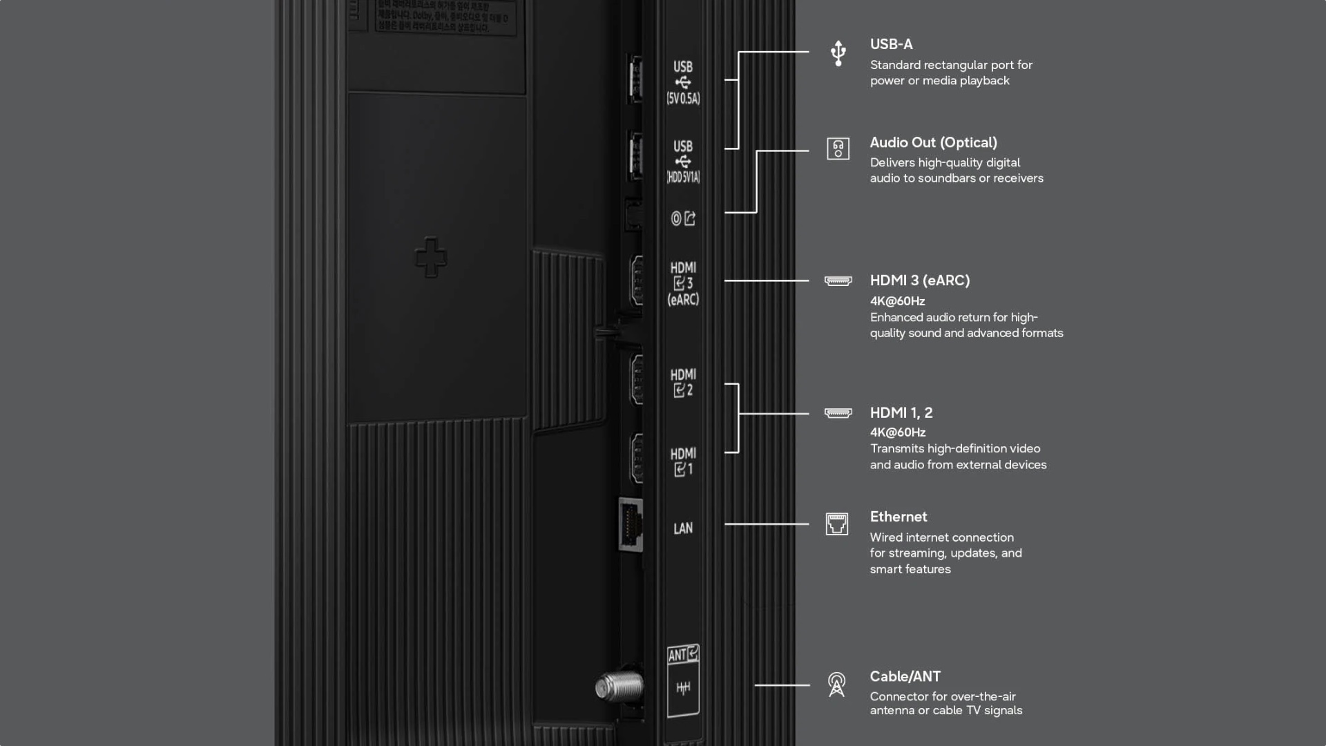 samsung qn70h neo qled 4k tv ports