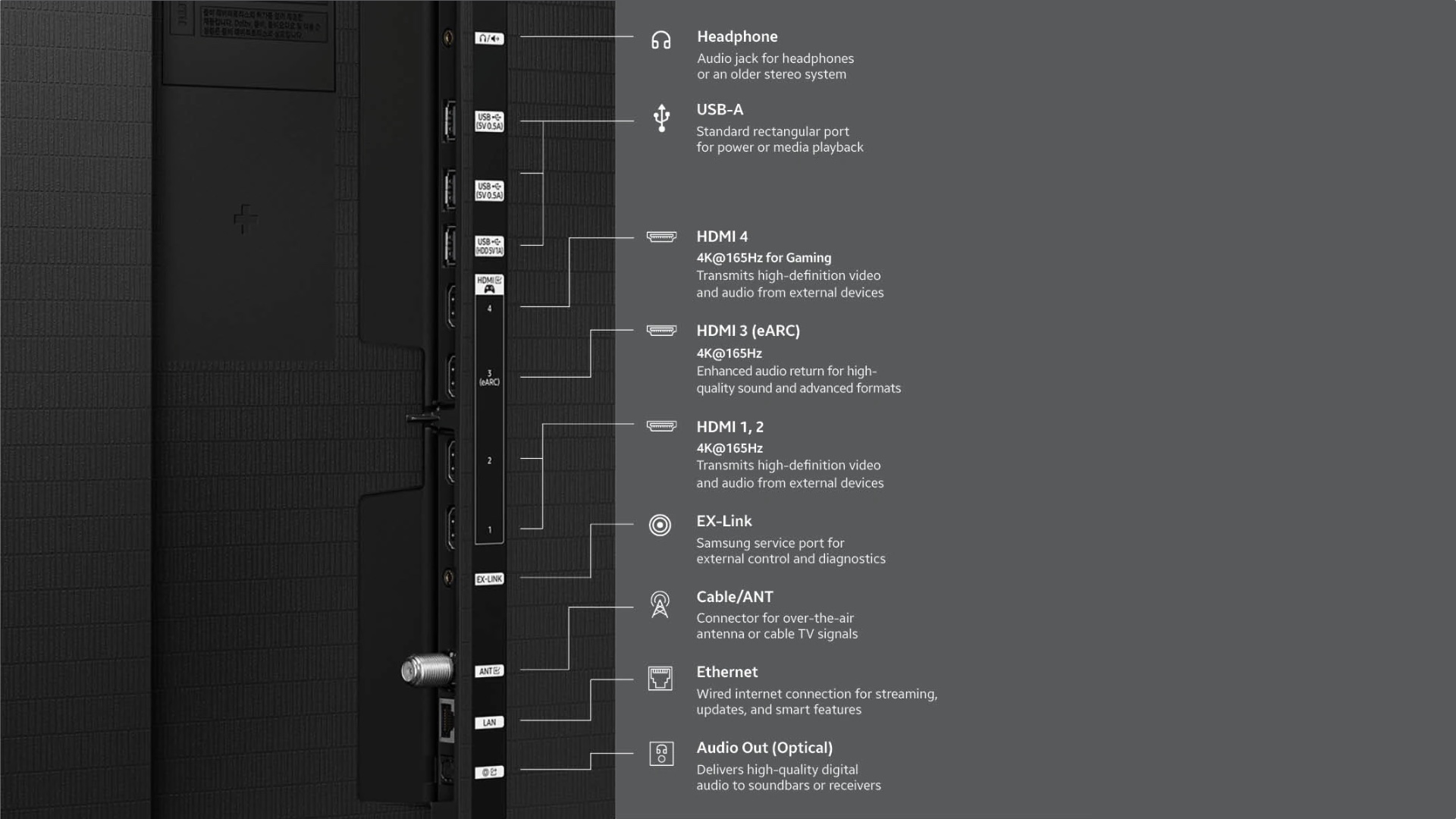 samsung s95h oled tv ports