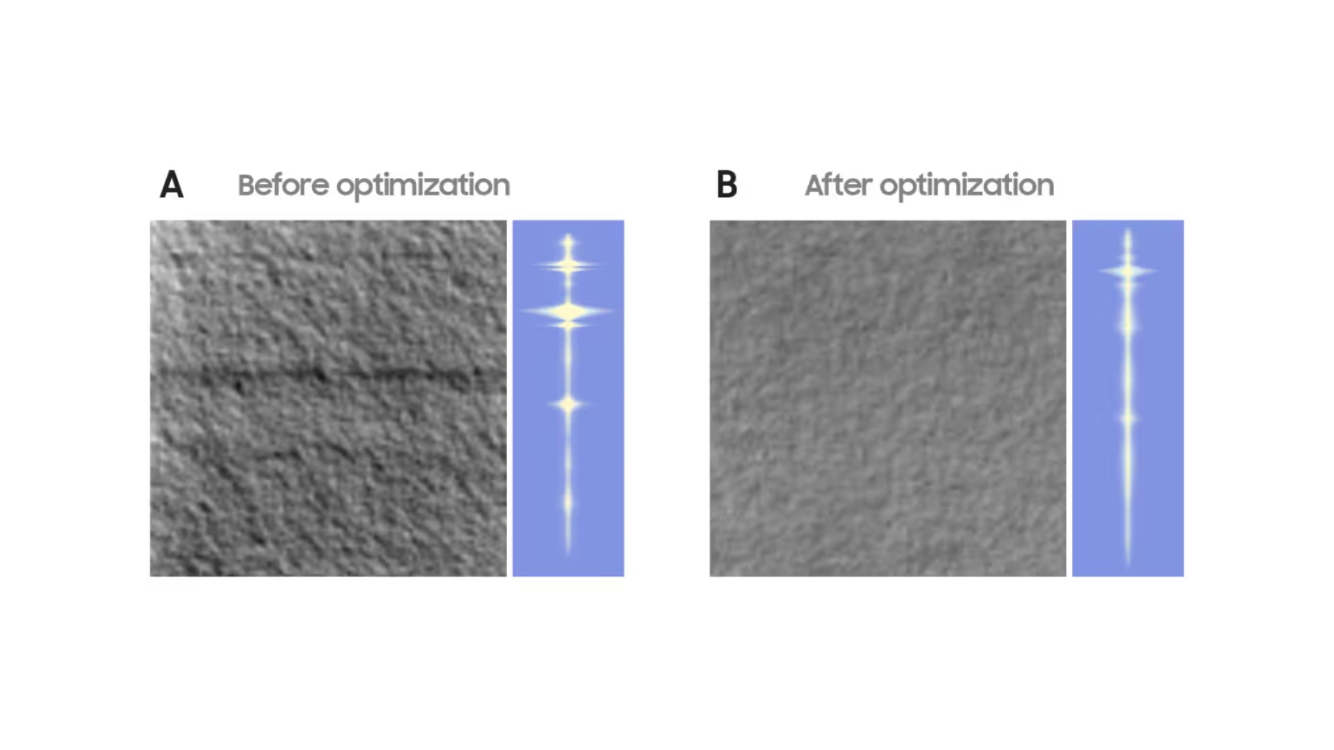samsung electronics 3d stacked fet crystal layer uniformity before after optimization comparison