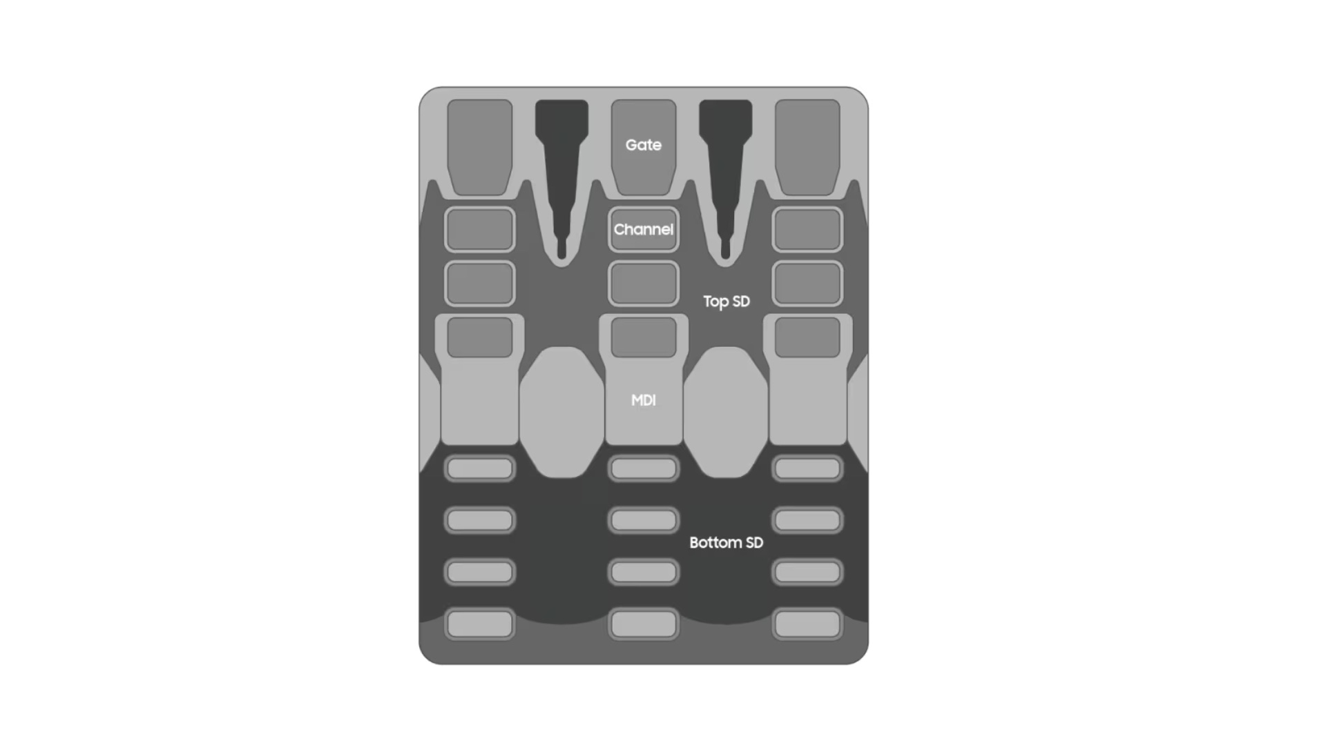 samsung electronics 3d stacked fet transistor wafer cross section