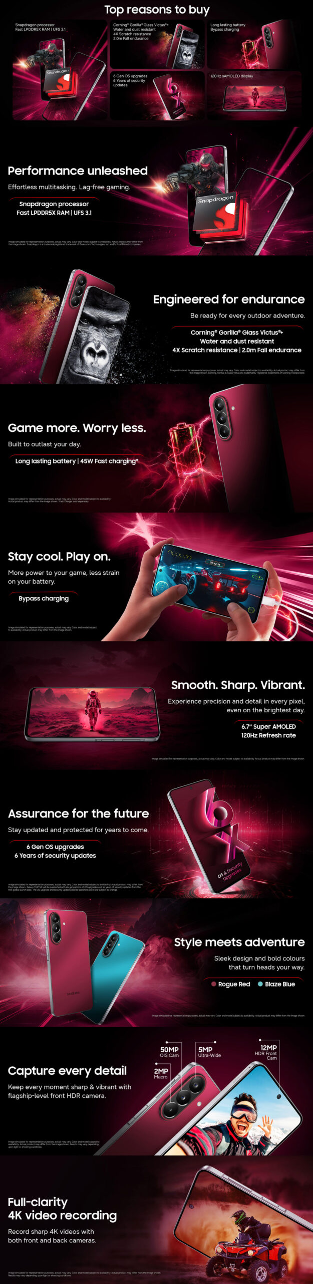 samsung galaxy m47 teaser image on amazon india showing features