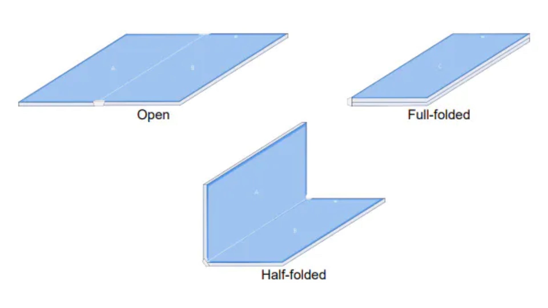 samsung galaxy z fold 8 simplified diagram fcc certification