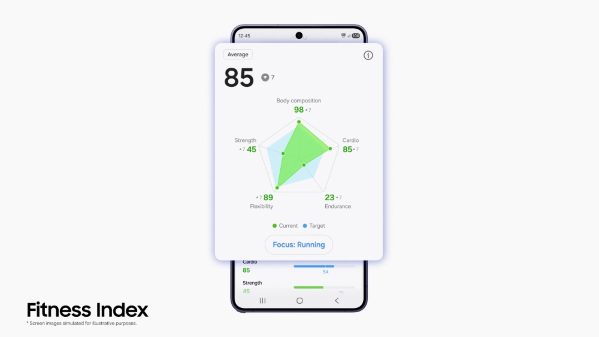 samsung health app fitness index