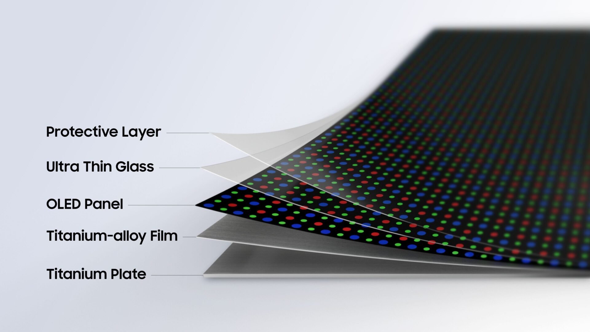 the layers that make up samsung's flex titanium technology