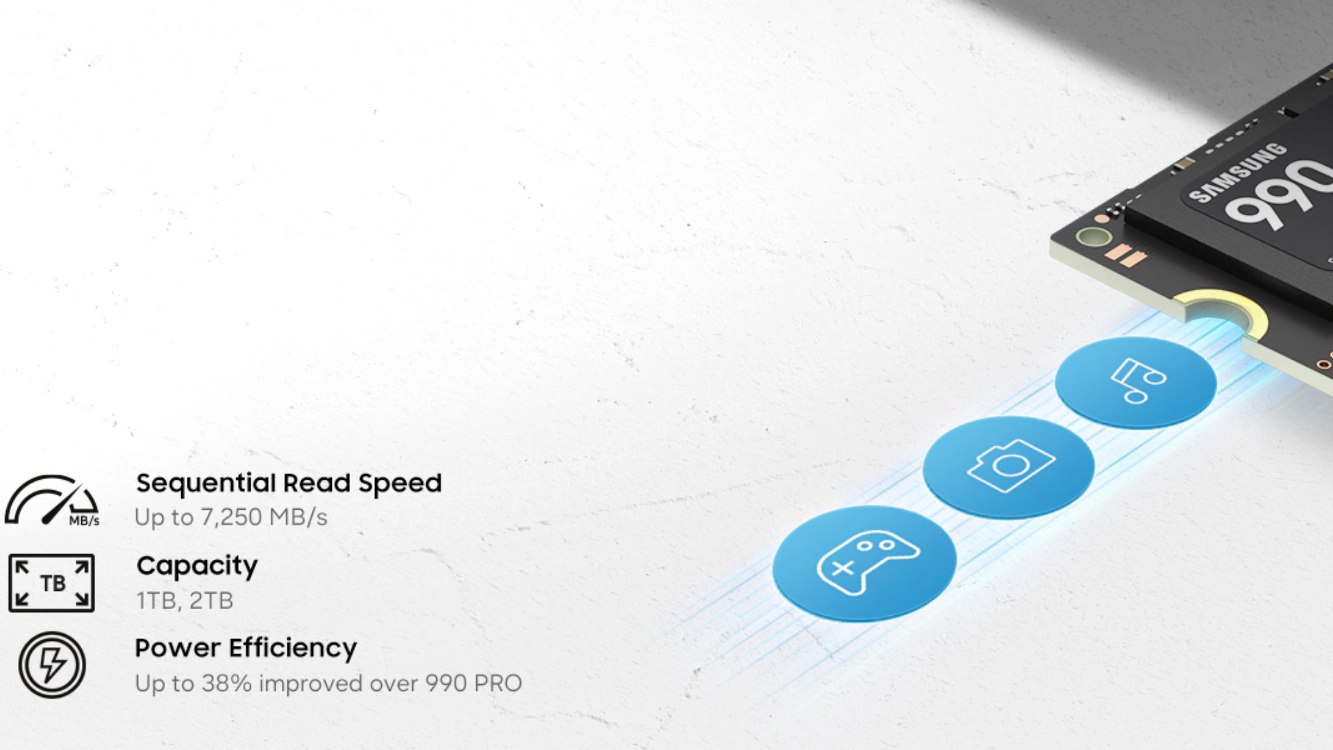 Samsung 990 SSD Read Write Sequential Speeds