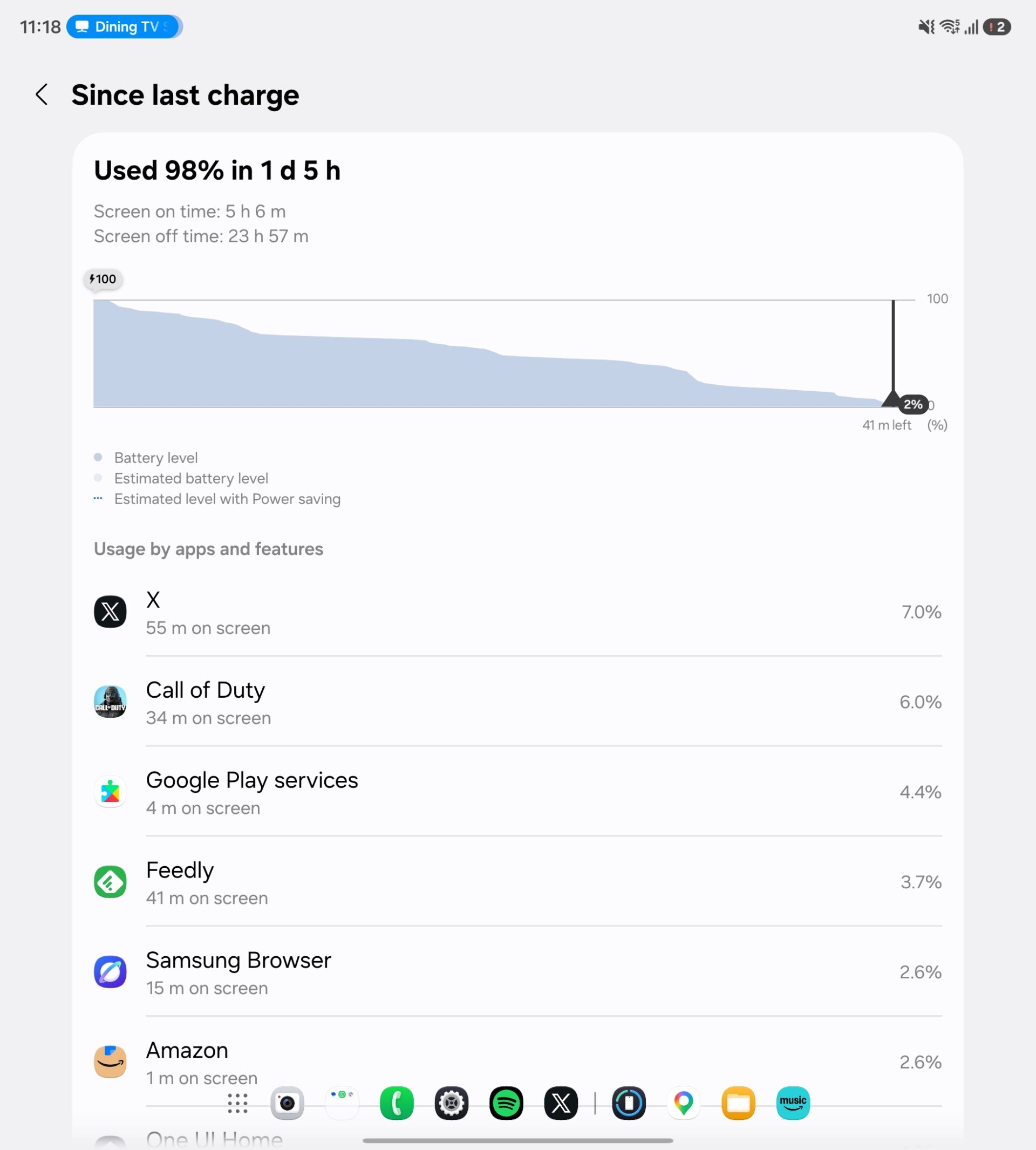 Samsung Galaxy Z Fold 7 Battery Life Single Charge After 1 Year