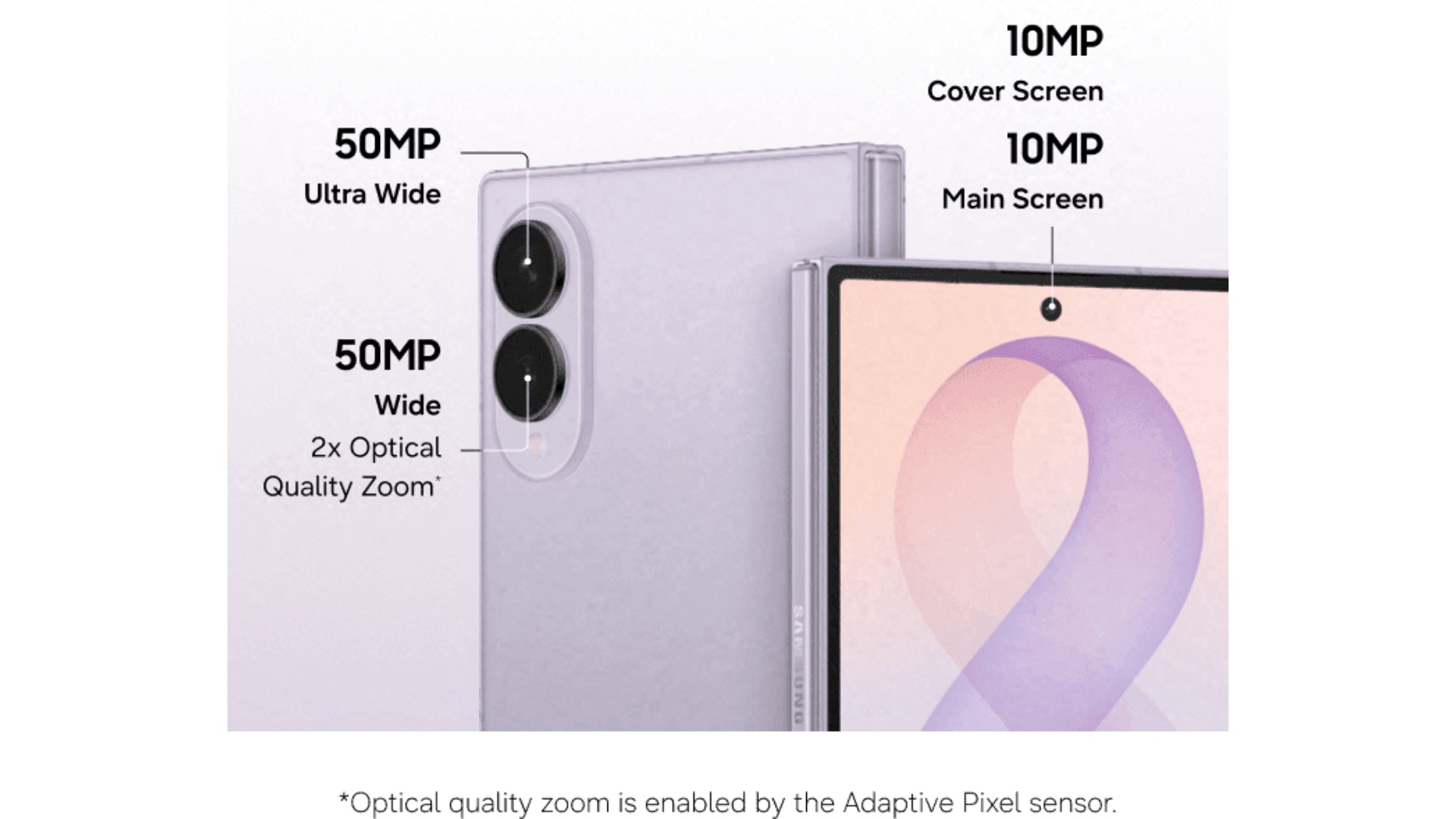 Samsung Galaxy Z Fold 8 Camera