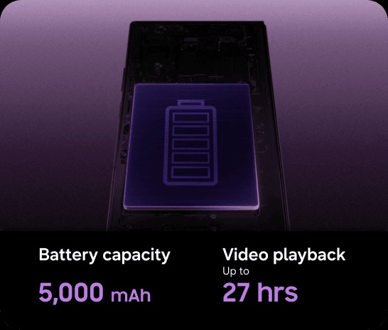 Samsung Galaxy Z Fold 8 Ultra Battery Capacity Video Playback