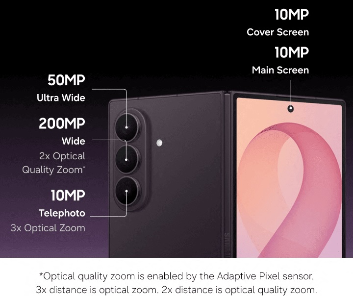 Samsung Galaxy Z Fold 8 Ultra Cameras