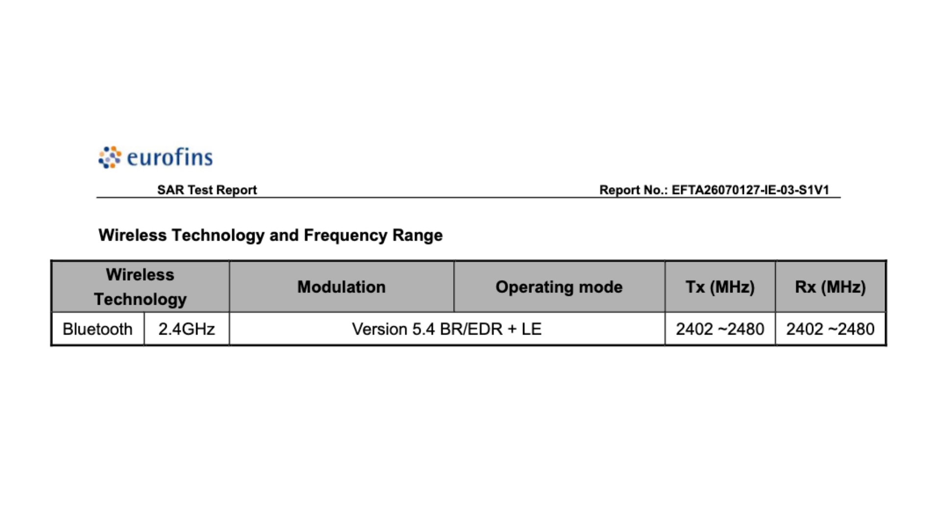 Samsung Galaxy Fit 4 Bluetooth Version FCC Certification