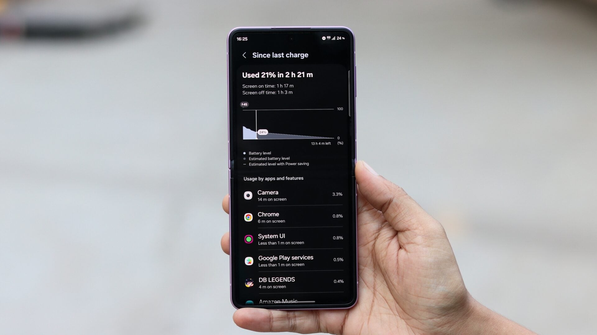 Samsung Galaxy Z Flip 8 battery life stats