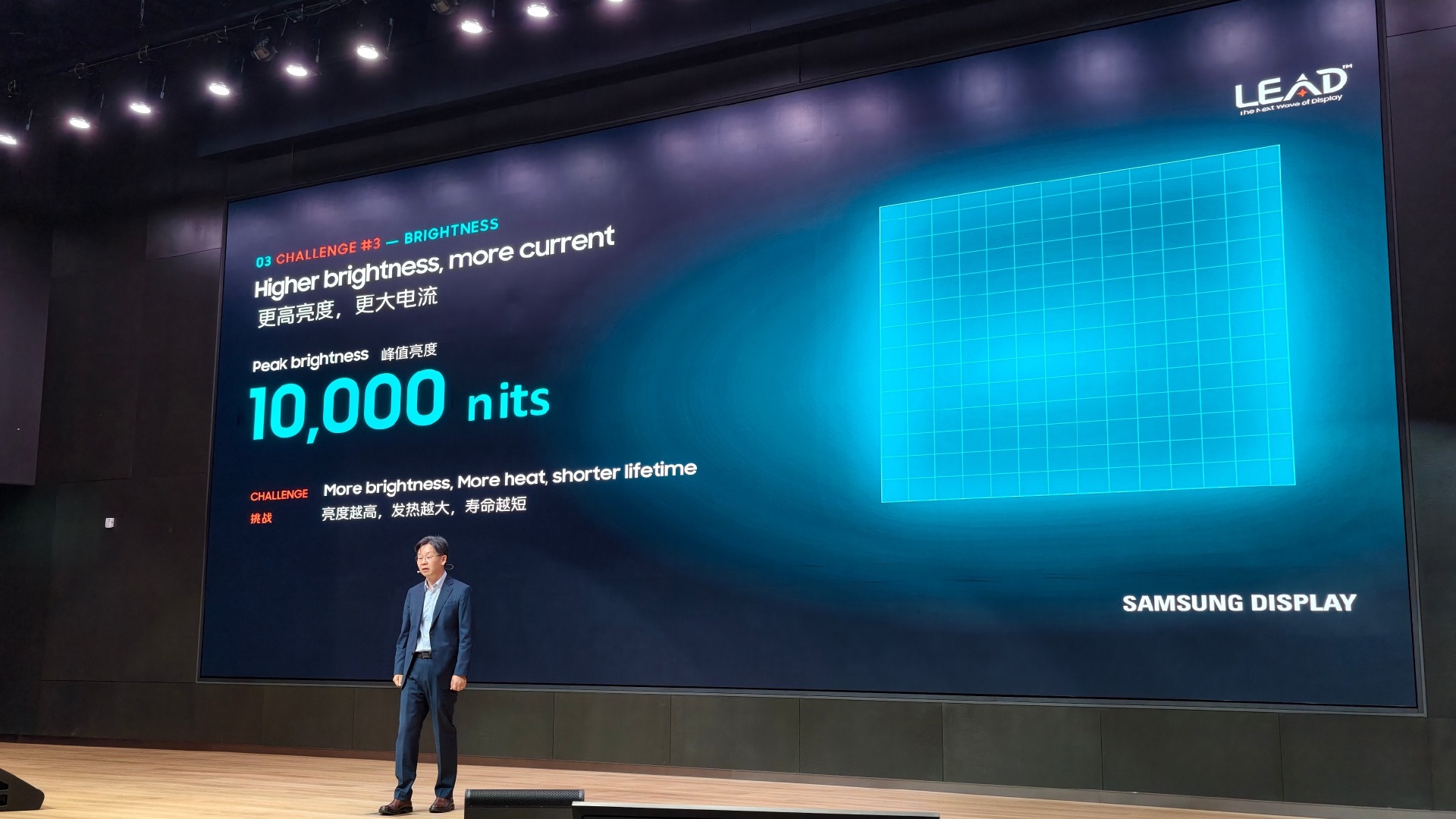 Samsung Display M16 OLED Panel 10,000 Nits Peak Brightness iQOO 16